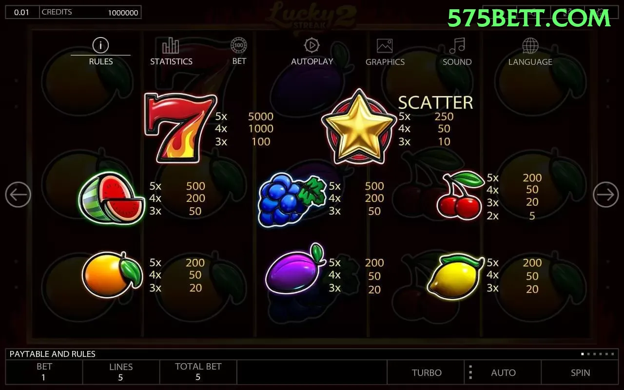 575bet